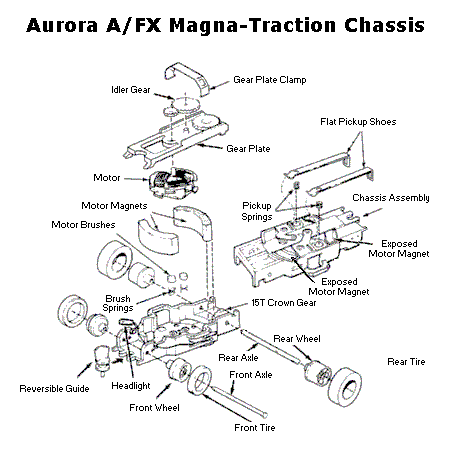 Aurora slot car parts online