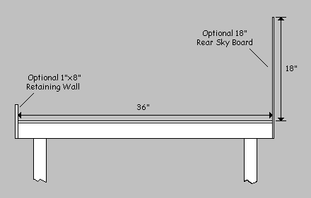 STrak Module Options